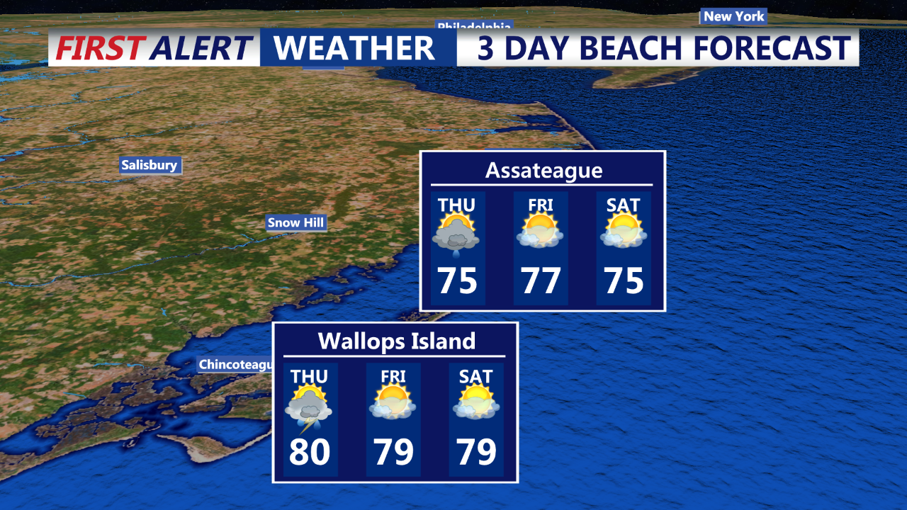 Showers and Thunderstorms Expected Across Delmarva and Coastal Areas Tonight